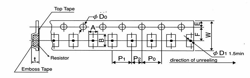 ALMN25