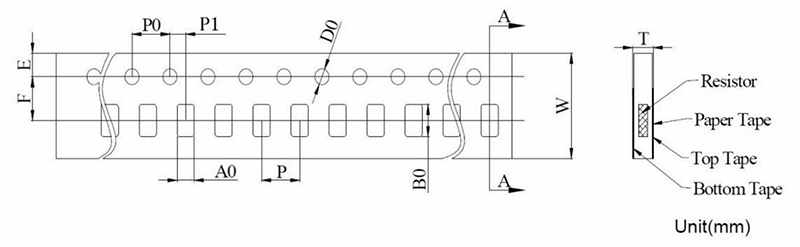 MLR06A