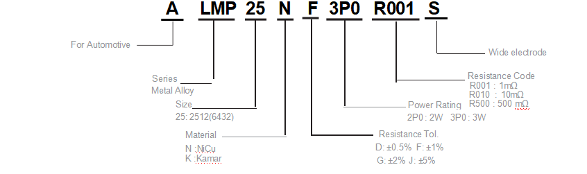ALMP25
