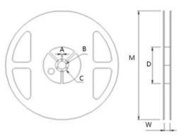 MSR08A