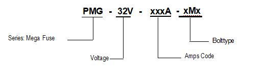 PMG-32V-80A-xMx