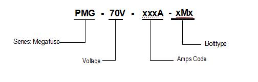 PMG-70V-80A-xMx