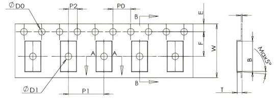 APSRP25