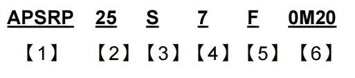 APSRP25