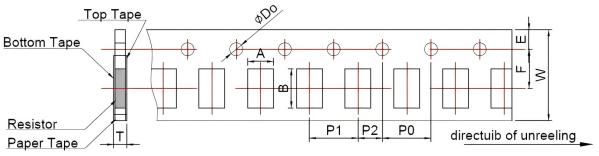LMS06