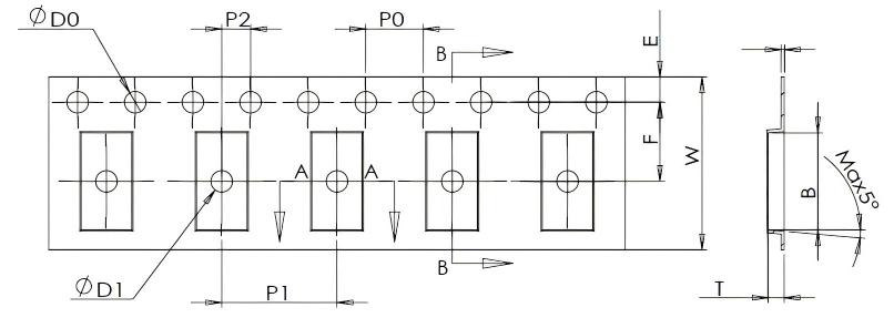 PSRP25