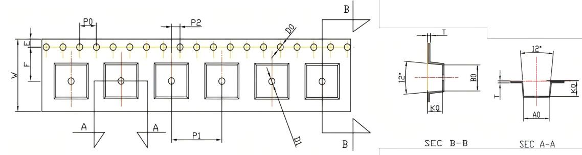 APSRP12