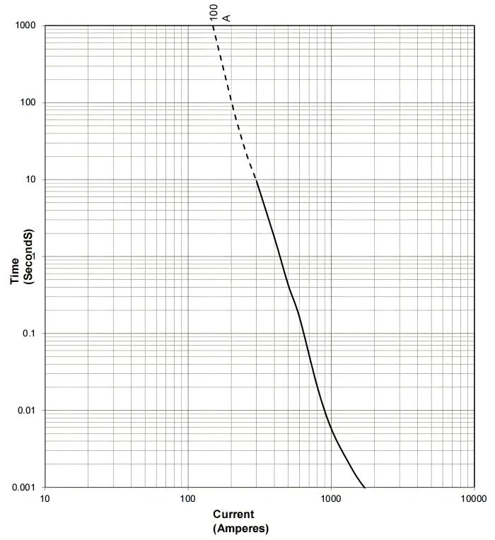 ESK1803-100A-K6
