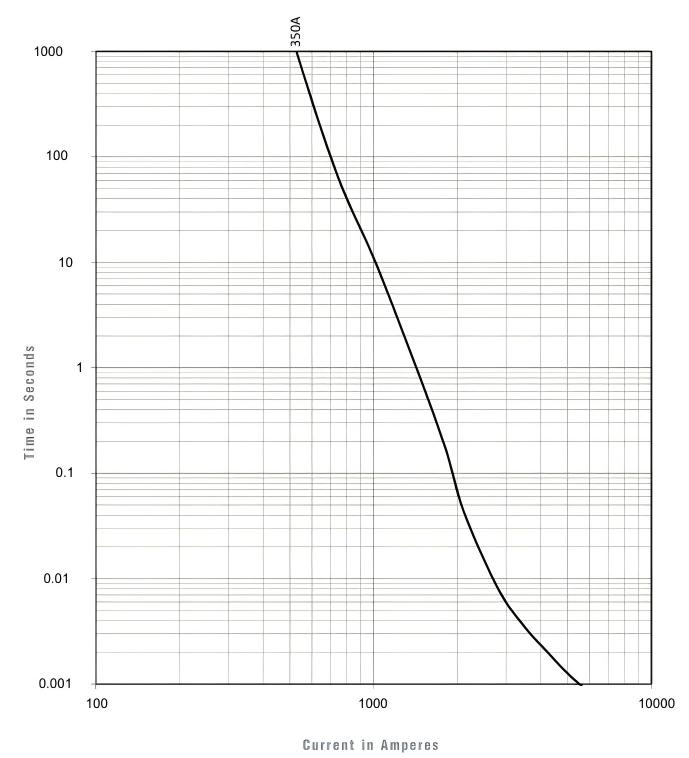 H2SA-150A-TA