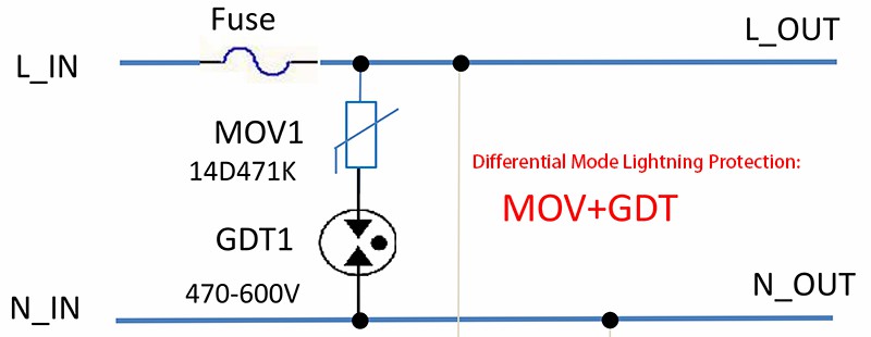 Prosemi AC Power Port Surge Protection Solutions: Technical Breakthroughs and Application Advantages