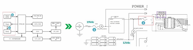 Prosemi Micro-electronic Announces The Launch Of Its Ultra-thin Film Fuse Featuring Ultra-low Dcr