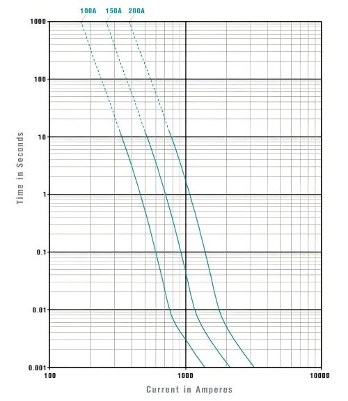 H8SA-100A-TA
