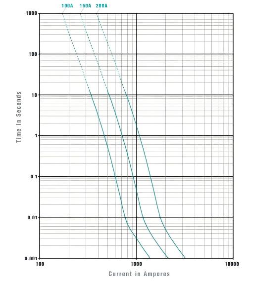H8SA-200A-TA