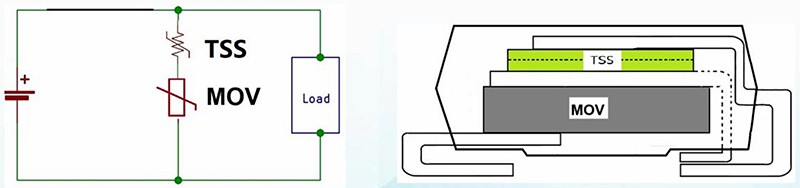 Prosemi AC Power Port Surge Protection Solutions: Technical Breakthroughs and Application Advantages